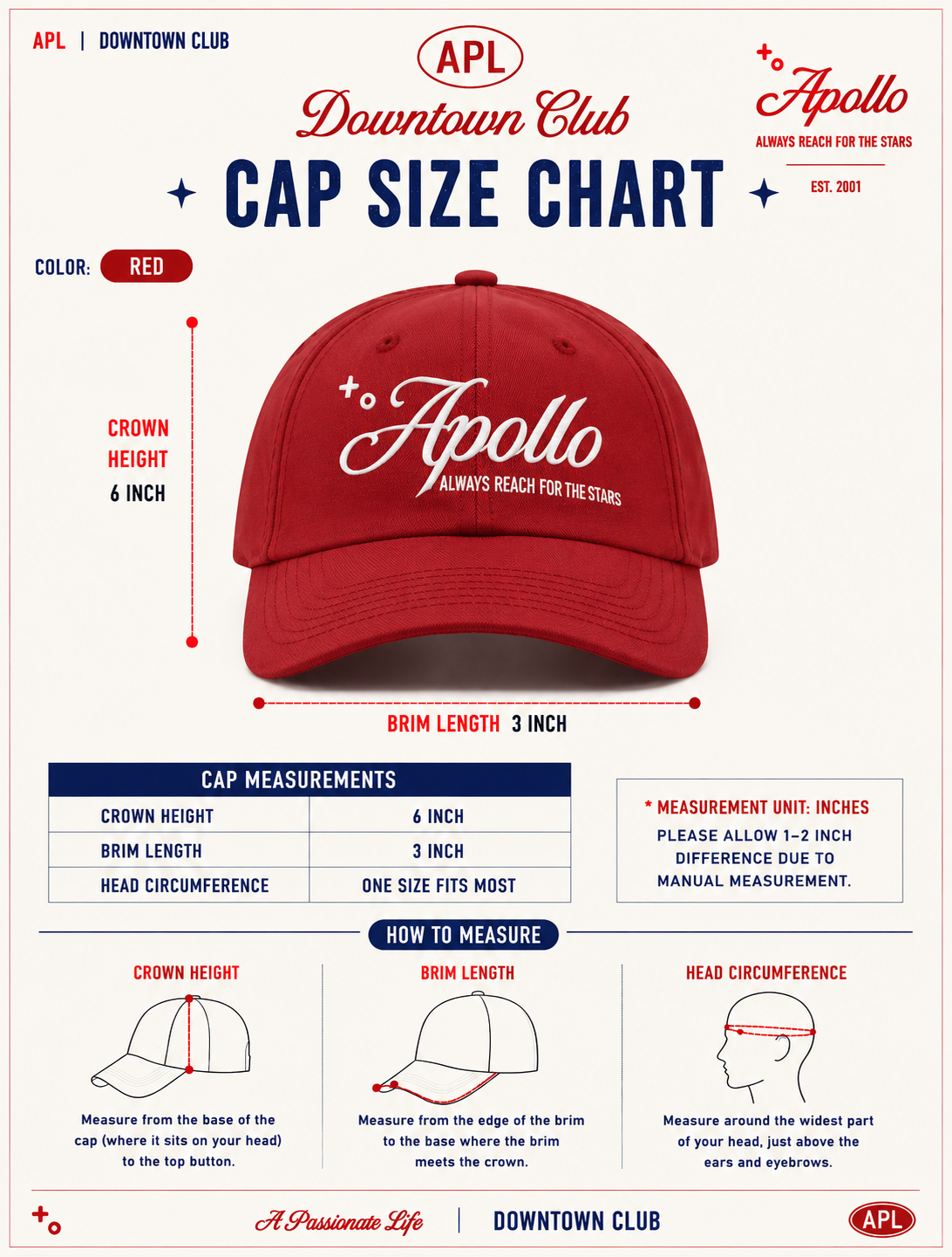 DTC-CAP-RED